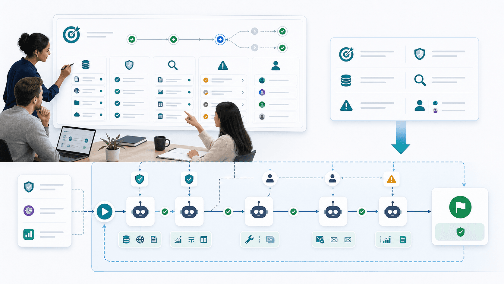 A team defining outcomes, trusted sources, evidence standards, escalation gates, and ownership before agent workflows execute downstream.
